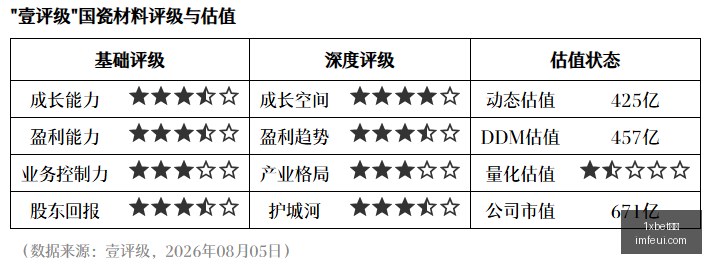 避雷指南,美国对全球,铜库存的虹,1xbet官网,1xbet体育,官方入口,1xbet娱乐,体育投注